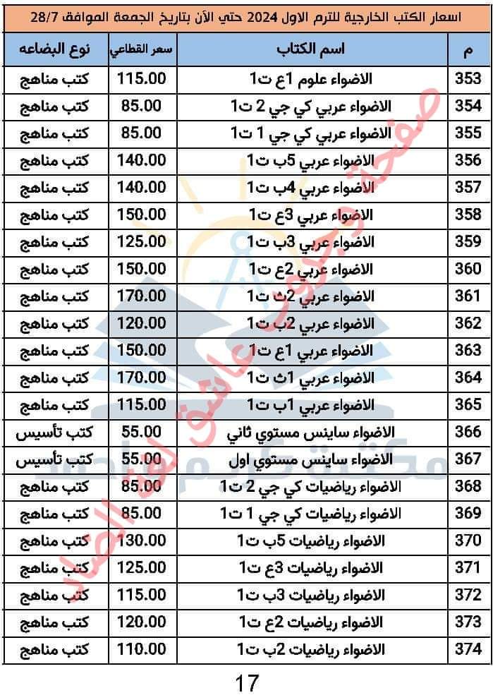 تجميع اسعار الكتب الخارجية لكل المراحل الترم الاول 2024