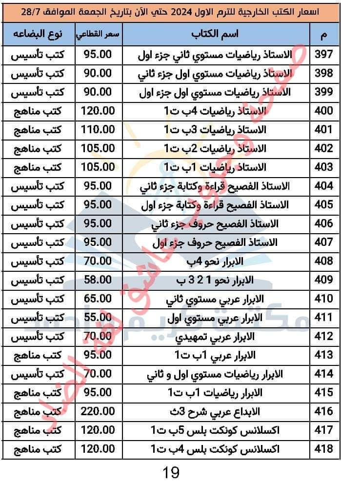 تجميع اسعار الكتب الخارجية لكل المراحل الترم الاول 2024