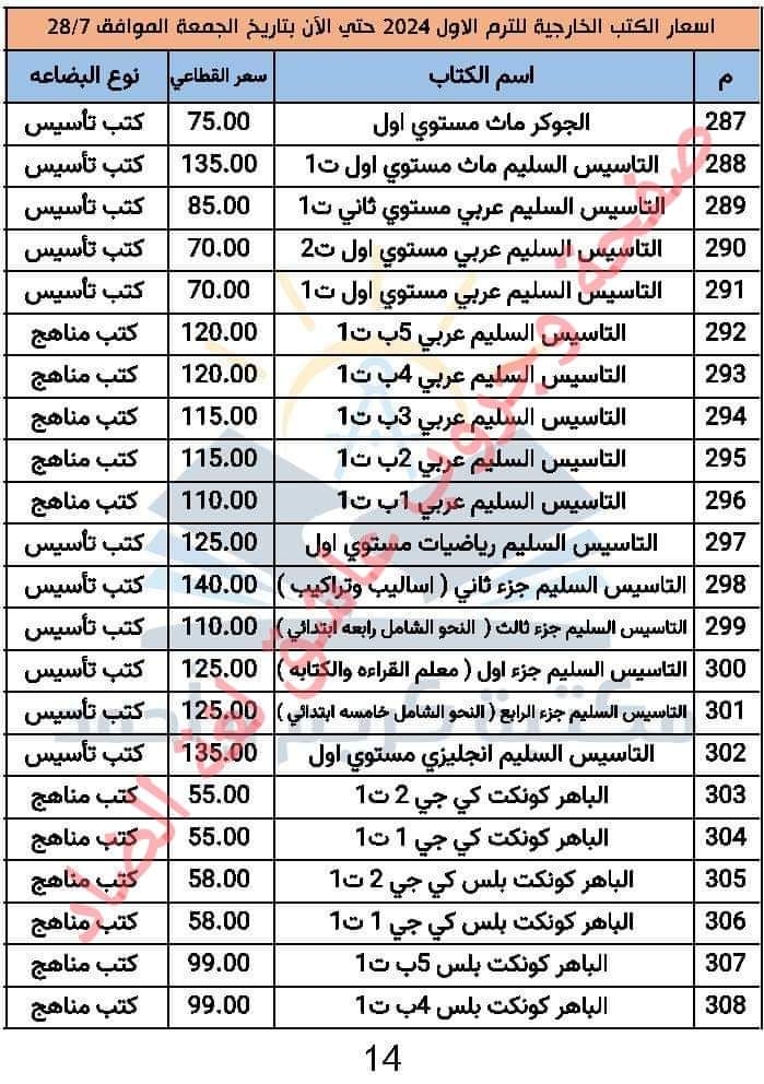 تجميع اسعار الكتب الخارجية لكل المراحل الترم الاول 2024
