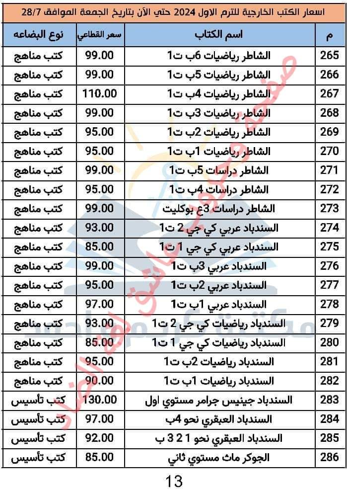 تجميع اسعار الكتب الخارجية لكل المراحل الترم الاول 2024