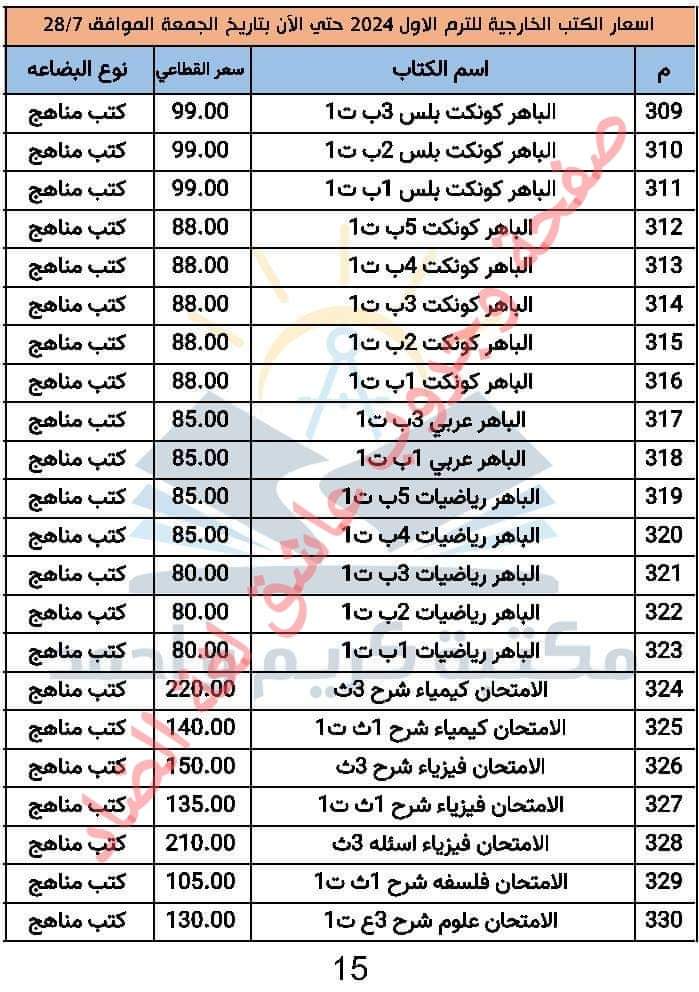 تجميع اسعار الكتب الخارجية لكل المراحل الترم الاول 2024