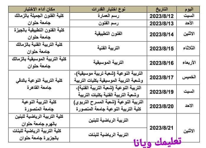 تفاصيل اختبارات القدرات للطلاب الحاصلين على الشهادات المعادلة (العربية والأجنبية) 2023 - منصة كتاتيب مصر - تفاصيل اختبارات القدرات للطلاب الحاصلين على الشهادات المعادلة (العربية والأجنبية) 2023 تفاصيل اختبارات القدرات للطلاب الحاصلين على الشهادات المعادلة (العربية والأجنبية) 2023