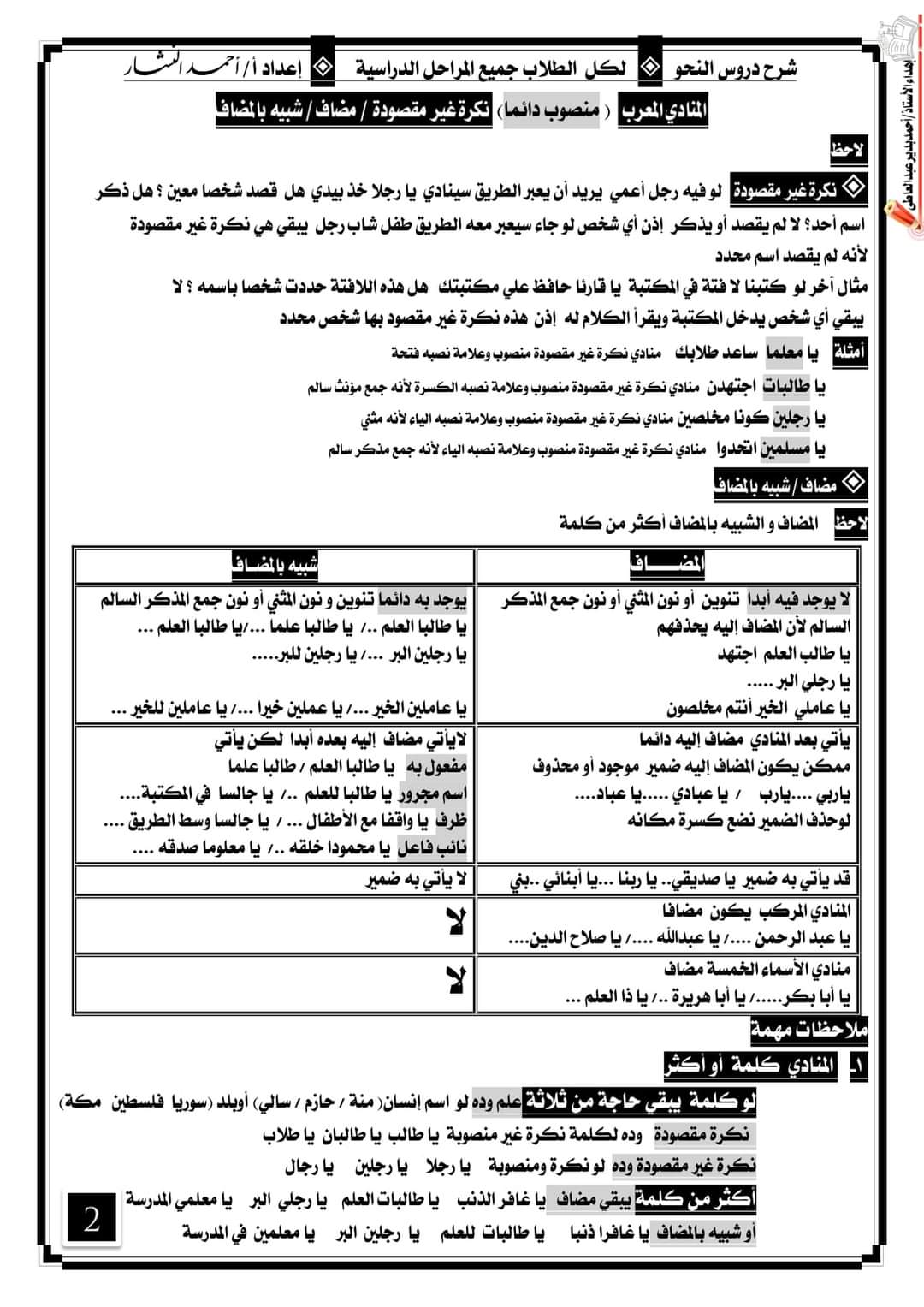 تحميل مذكرة الإبداع في النحو للصف الثالث الاعدادي الترم الاول