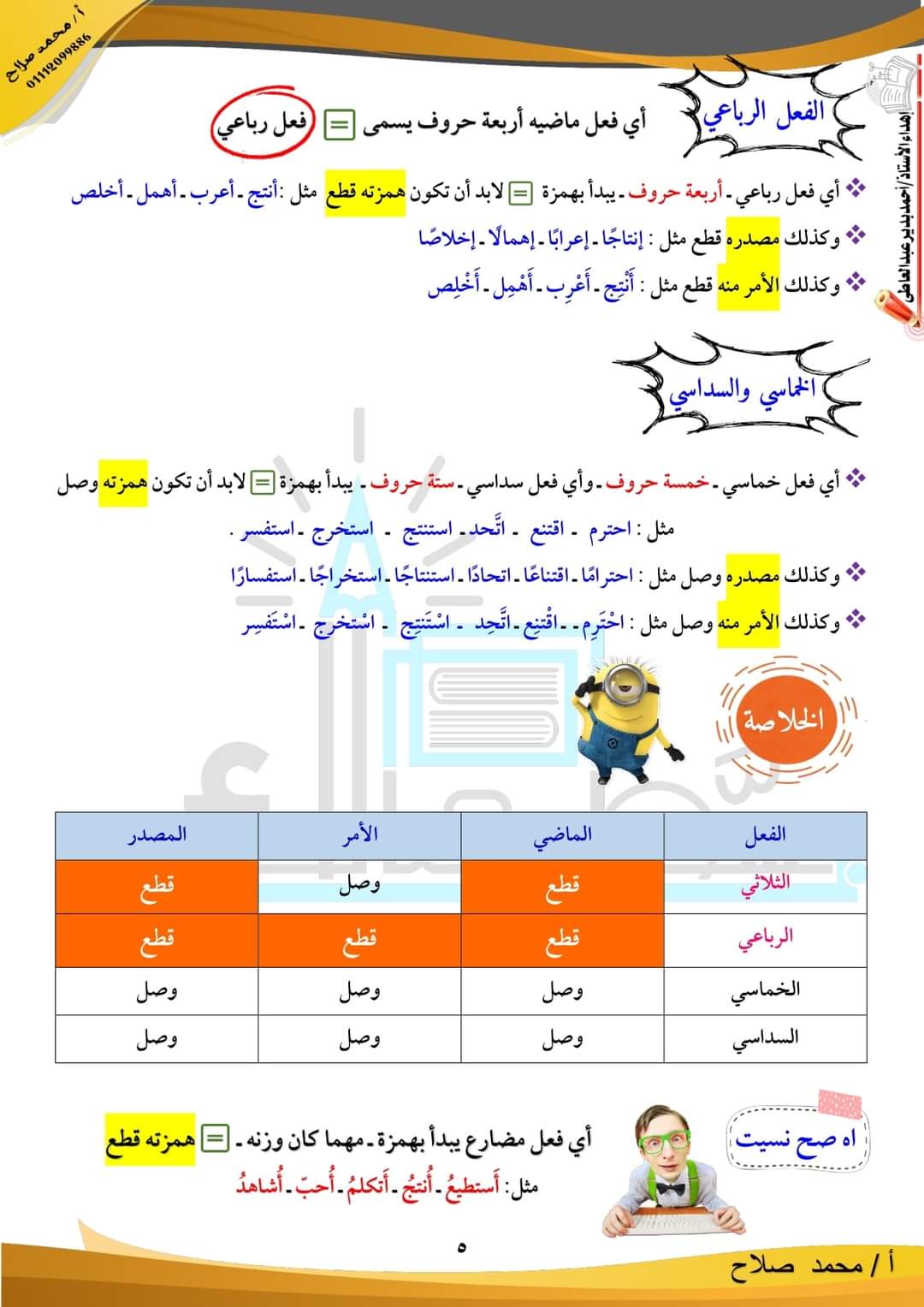 تحميل مذكرة بسطتهالك في اللغة العربية اولى اعدادي الترم الاول