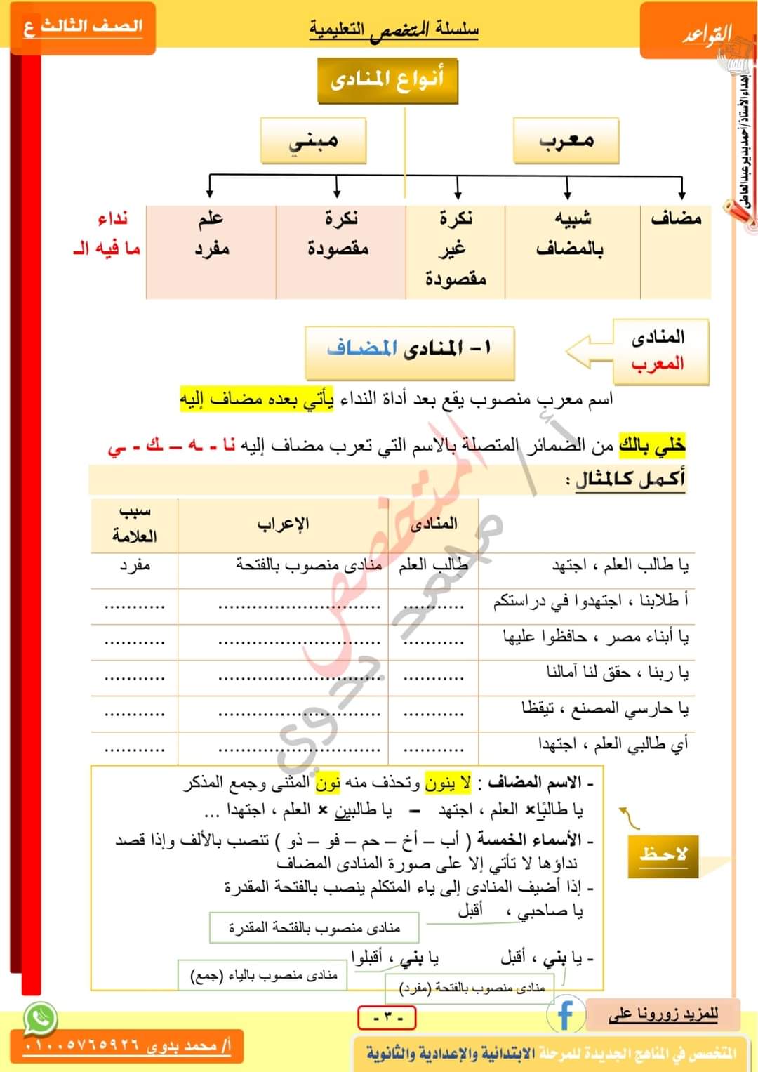 ملزمة القواعد النحوية للصف الثالث الاعدادي الترم الاول 2024 - منصة كتاتيب مصر - ملزمة القواعد النحوية للصف الثالث الاعدادي الترم الاول 2024 ملزمة القواعد النحوية للصف الثالث الاعدادي الترم الاول 2024