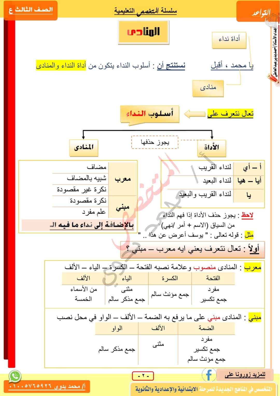 ملزمة القواعد النحوية للصف الثالث الاعدادي الترم الاول 2024 - منصة كتاتيب مصر - ملزمة القواعد النحوية للصف الثالث الاعدادي الترم الاول 2024 ملزمة القواعد النحوية للصف الثالث الاعدادي الترم الاول 2024