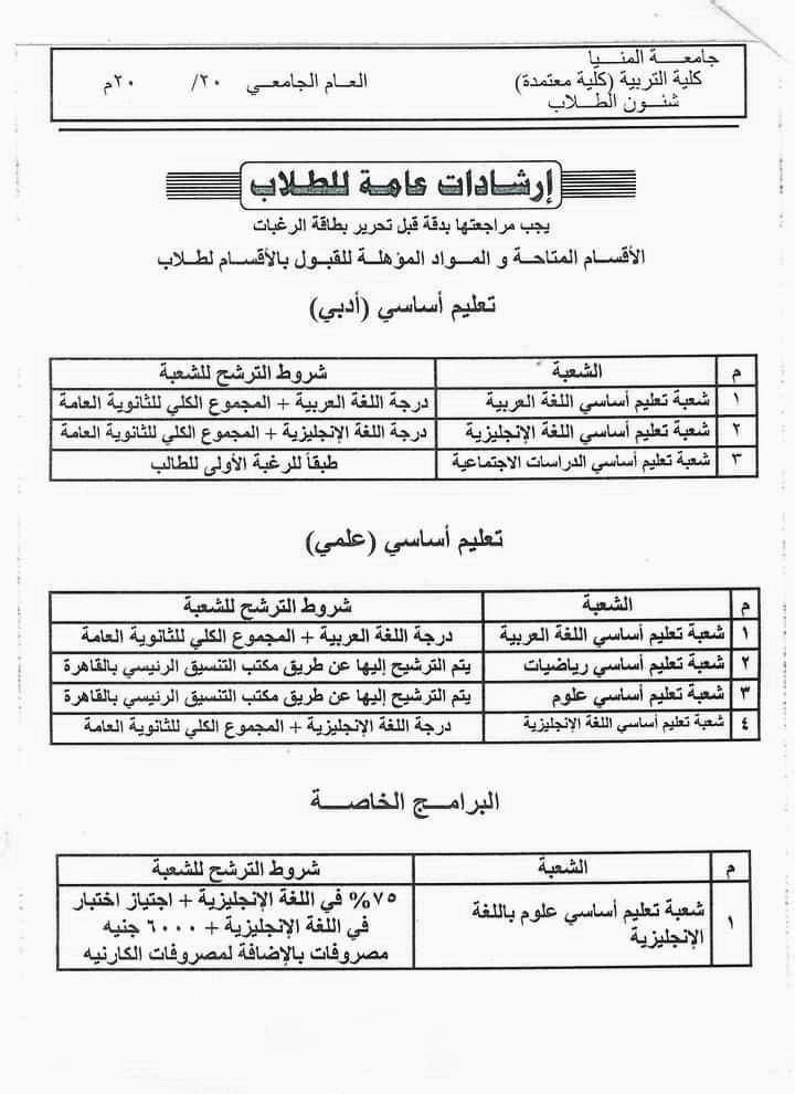 الأوراق المطلوبة لطلاب الجدد الفرقة الأولي كلية تربية عام - للعام الجامعي 2023/2022