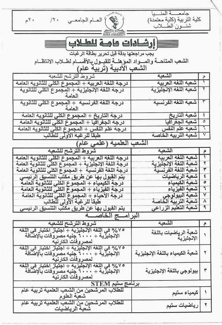 الأوراق المطلوبة لطلاب الجدد الفرقة الأولي كلية تربية عام - للعام الجامعي 2023/2022