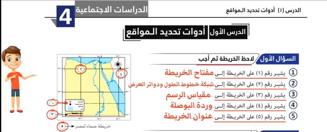 ملزمة عطا زكي شحتو درس ادوات تحديد المواقع رابعة ابتدائي 2024