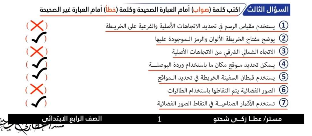 ملزمة عطا زكي شحتو درس ادوات تحديد المواقع رابعة ابتدائي 2024