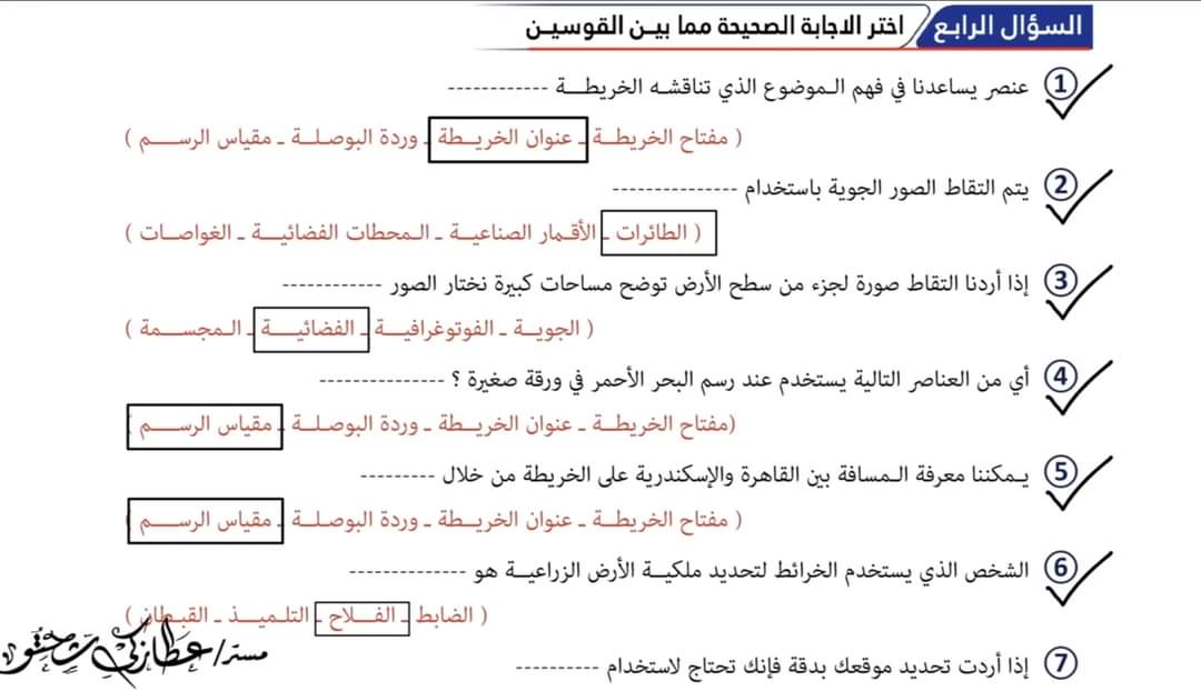 ملزمة عطا زكي شحتو درس ادوات تحديد المواقع رابعة ابتدائي 2024