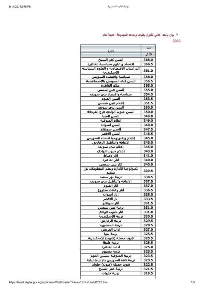 تنسيق الثانوية العامة 2023 المرحلة الاولي كاملاً ادبي وعلمى
