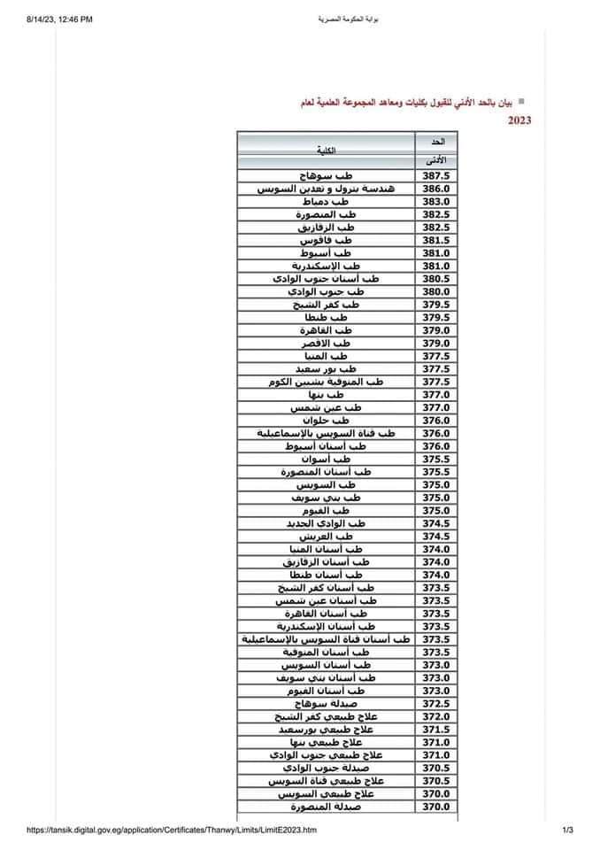 تنسيق الثانوية العامة 2023 المرحلة الاولي كاملاً ادبي وعلمى