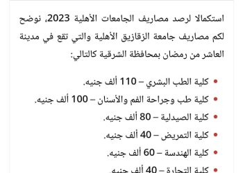 مصروفات وبرامج الجامعات الاهلية للعام الدراسي 2023 - 2024