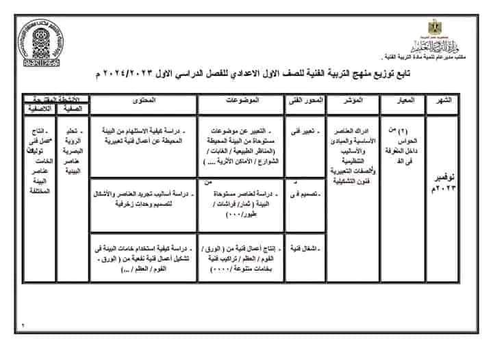 توزيع منهج التربية الفنية للصف الاول والثاني والثالث الاعدادى ترم اول ثانى٢٠٢٤/٢٠٢٣