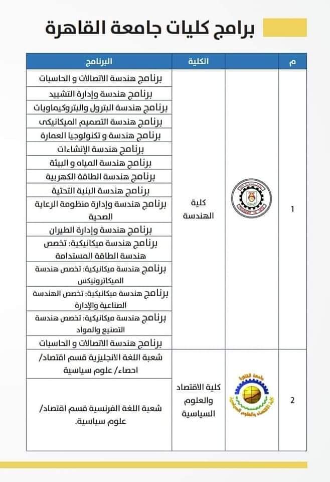 برامج كليات جامعة القاهرة بنظام الساعات المعتمدة والبرامج المميزة