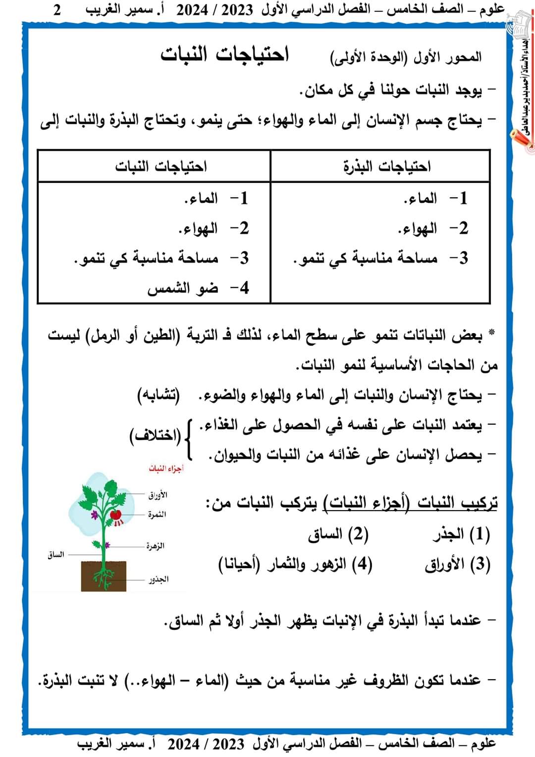 ملزمة سمير الغريب علوم خامسة ابتدائي الترم الاول 2024 - منصة كتاتيب مصر - ملزمة سمير الغريب علوم خامسة ابتدائي الترم الاول 2024 ملزمة سمير الغريب علوم خامسة ابتدائي الترم الاول 2024