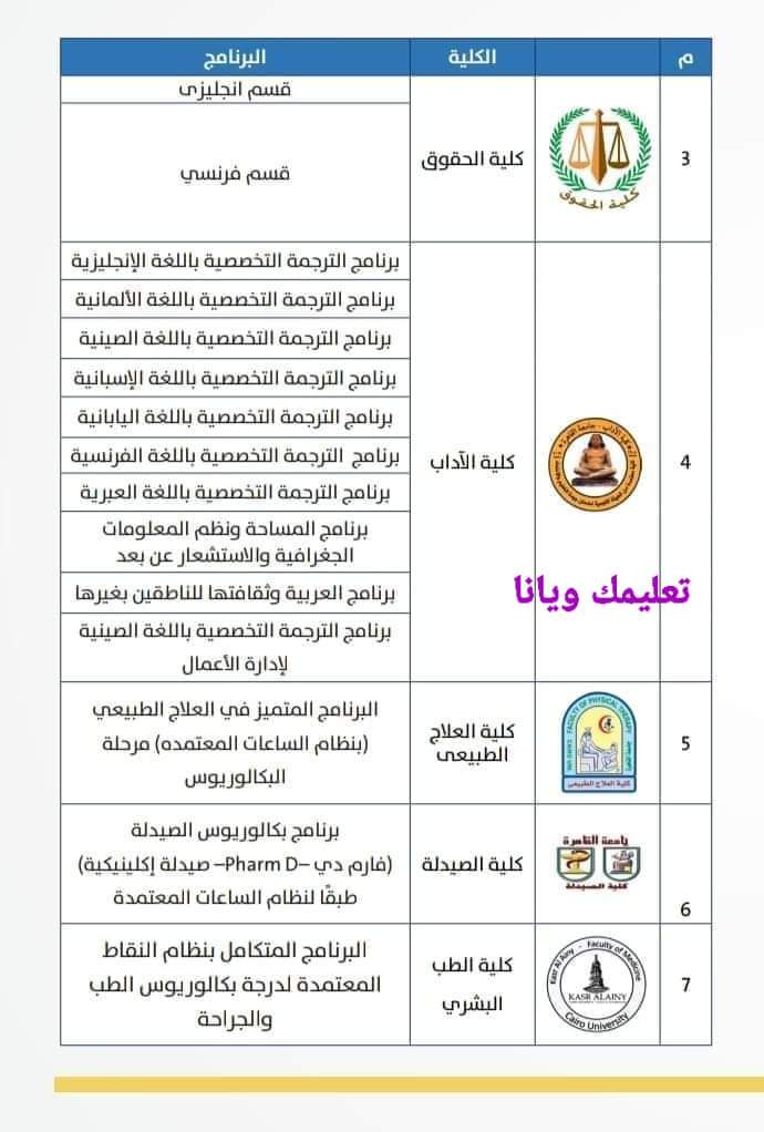 برامج كليات جامعة القاهرة بنظام الساعات المعتمدة والبرامج المميزة