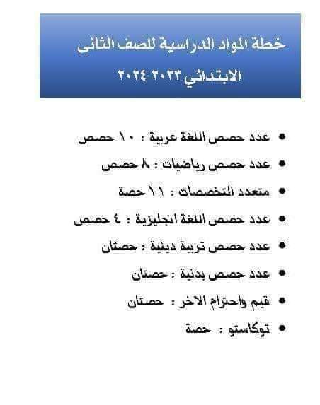 خطة المواد الدراسية للمرحلة الابتدائية لجميع الصفوف للعام الدراسي 2023 - 2014 - منصة كتاتيب مصر - خطة المواد الدراسية للمرحلة الابتدائية لجميع الصفوف للعام الدراسي 2023 - 2014 خطة المواد الدراسية للمرحلة الابتدائية لجميع الصفوف للعام الدراسي 2023 - 2014