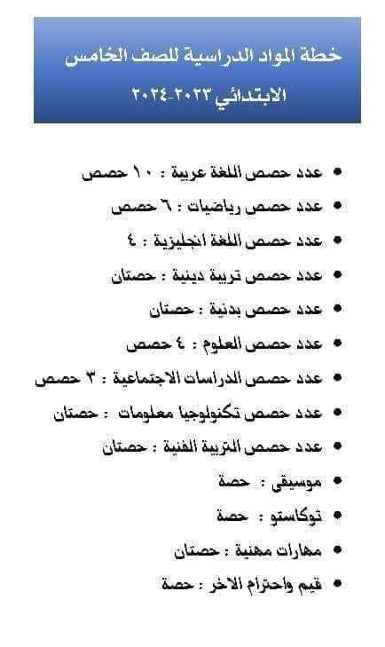 خطة المواد الدراسية للمرحلة الابتدائية لجميع الصفوف للعام الدراسي 2023 - 2014 - منصة كتاتيب مصر - خطة المواد الدراسية للمرحلة الابتدائية لجميع الصفوف للعام الدراسي 2023 - 2014 خطة المواد الدراسية للمرحلة الابتدائية لجميع الصفوف للعام الدراسي 2023 - 2014