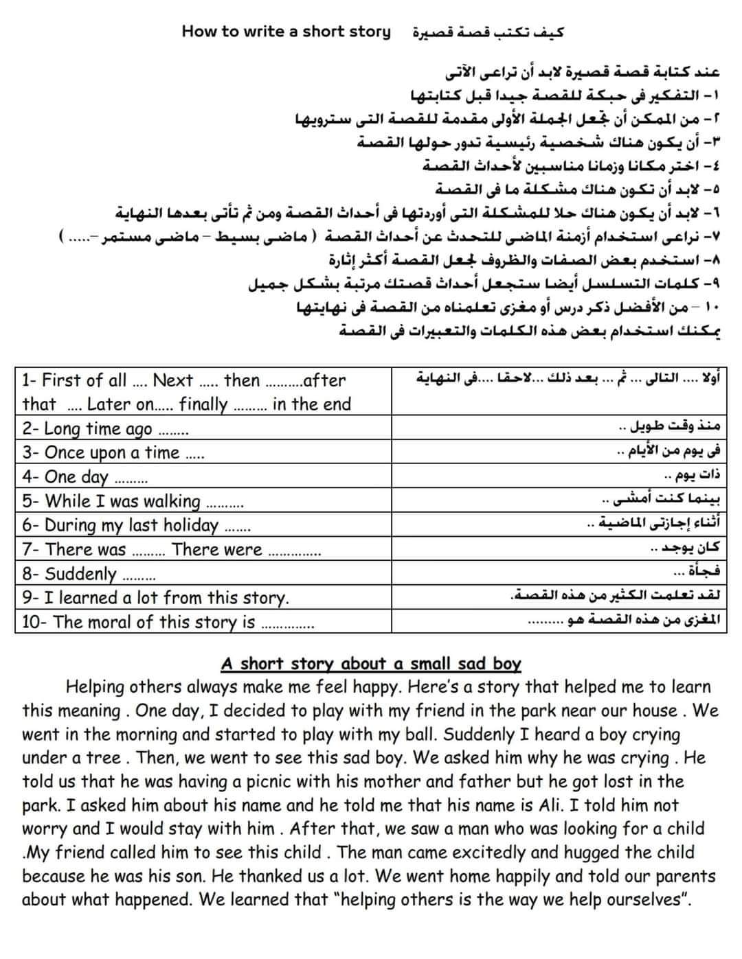 شرح طريقة كتابة البراجراف والمقال والقصة والسيرة الذاتية للمرحلة الاعدادية - منصة كتاتيب مصر - شرح طريقة كتابة البراجراف والمقال والقصة والسيرة الذاتية للمرحلة الاعدادية شرح طريقة كتابة البراجراف والمقال والقصة والسيرة الذاتية للمرحلة الاعدادية