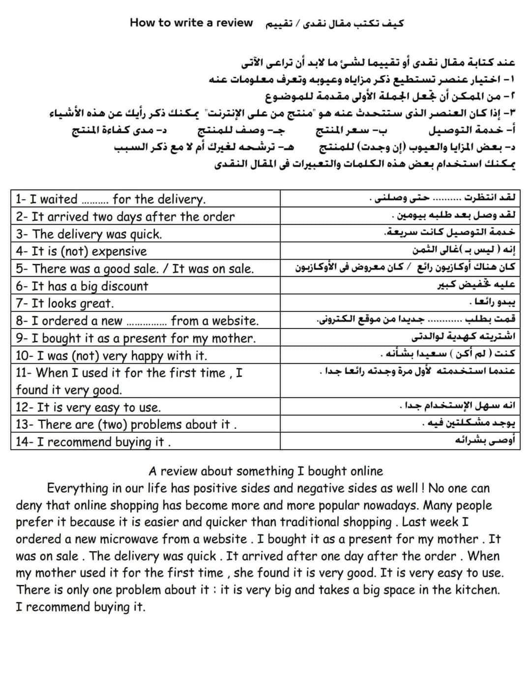 شرح طريقة كتابة البراجراف والمقال والقصة والسيرة الذاتية للمرحلة الاعدادية - منصة كتاتيب مصر - شرح طريقة كتابة البراجراف والمقال والقصة والسيرة الذاتية للمرحلة الاعدادية شرح طريقة كتابة البراجراف والمقال والقصة والسيرة الذاتية للمرحلة الاعدادية