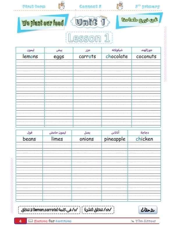 كراسة واجب كونكت الصف الخامس الابتدائي الترم الاول