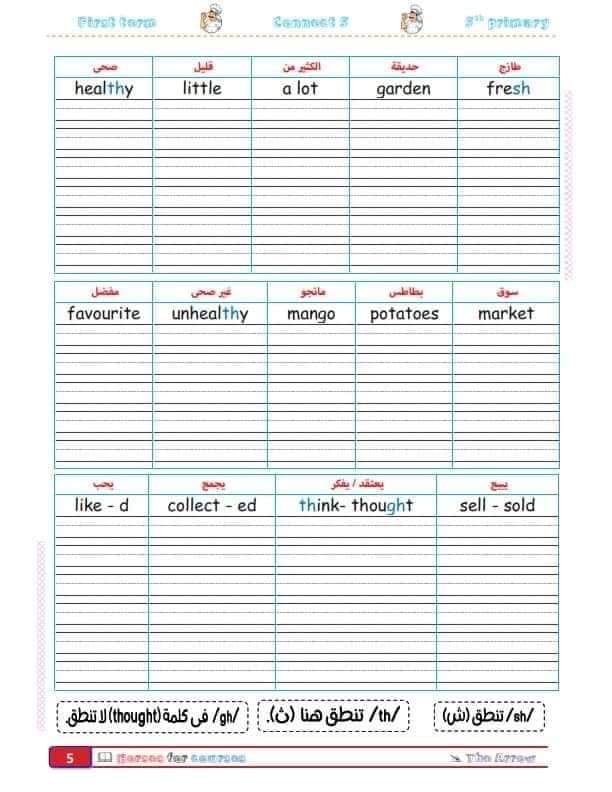 كراسة واجب كونكت الصف الخامس الابتدائي الترم الاول
