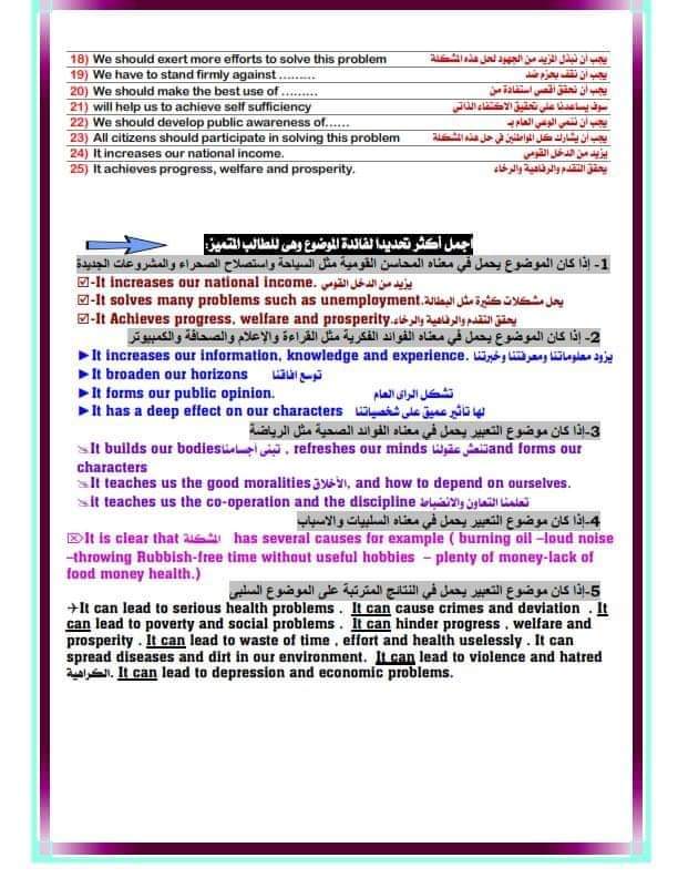 طريقة كتابة مقال باللغة الانجليزية للثانوية العامة