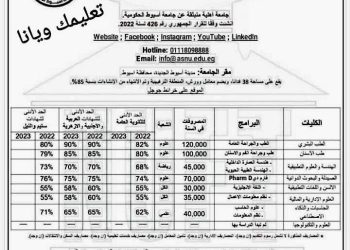 برامج ومصروفات جامعة اسيوط الاهلية للعام الدراسي 2023 - 2024