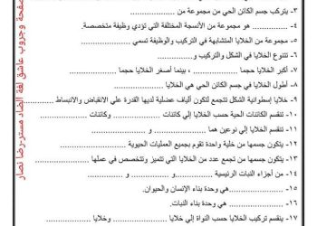 تدريبات على المفهوم الاول علوم الصف السادس الابتدائى الترم الاول 2024