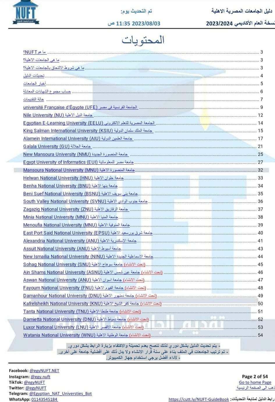 تحميل دليل الجامعات الاهلية المصرية