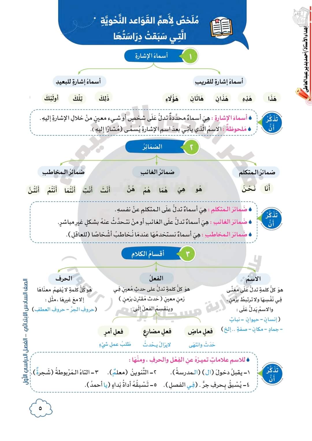 تجميع مراجعات النحو والظواهر اللغوية للصف السادس الابتدائي نظام جديد 2024 - منصة كتاتيب مصر - تجميع مراجعات النحو والظواهر اللغوية للصف السادس الابتدائي نظام جديد 2024 تجميع مراجعات النحو والظواهر اللغوية للصف السادس الابتدائي نظام جديد 2024