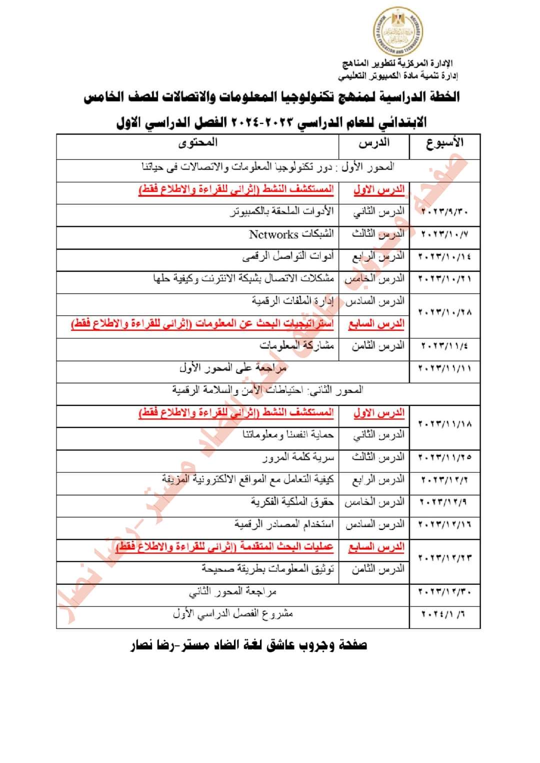 خطة توزيع تكنولوجيا المعلومات خامسة ابتدائي الترم الاول 2024