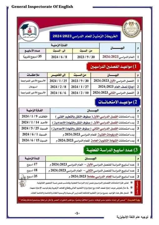 دفتر تحضير لغة إنجليزية الصف السادس الابتدائي الفصل الدراسي الأول 2024