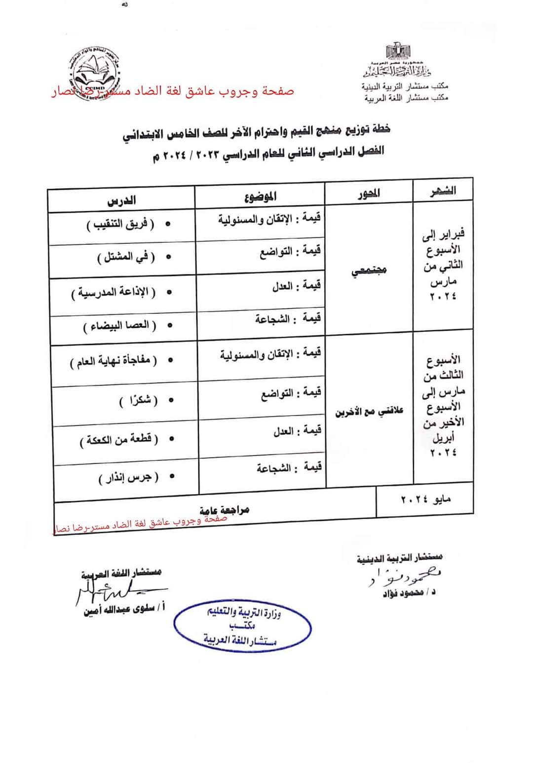 توزيع منهج القيم واحترام الآخر الصف الخامس الابتدائي الترم الاول والثاني 2024