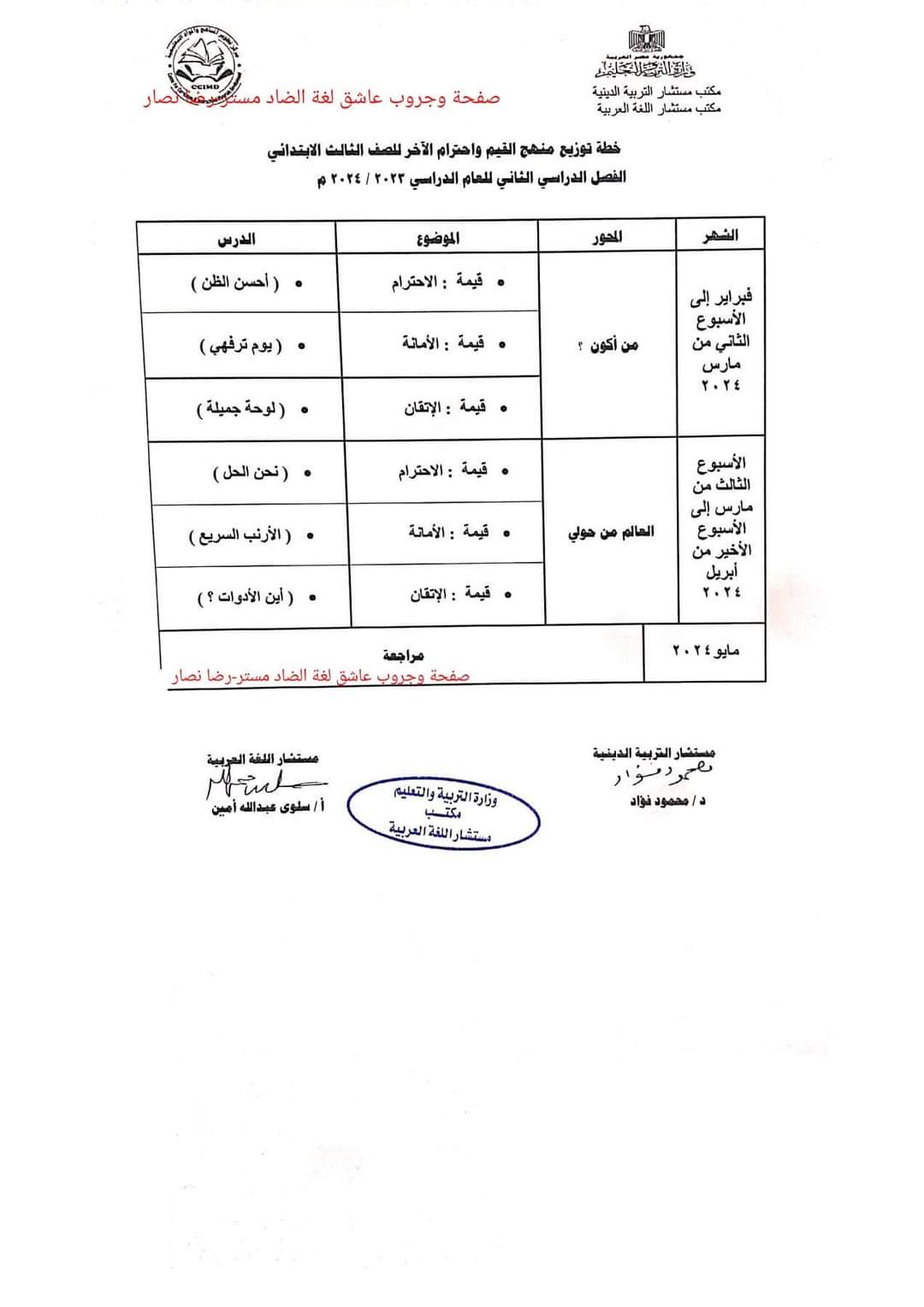 توزيع منهج القيم واحترام الآخر لصفوف المرحلة الابتدائية الترم الاول والثاني 2024