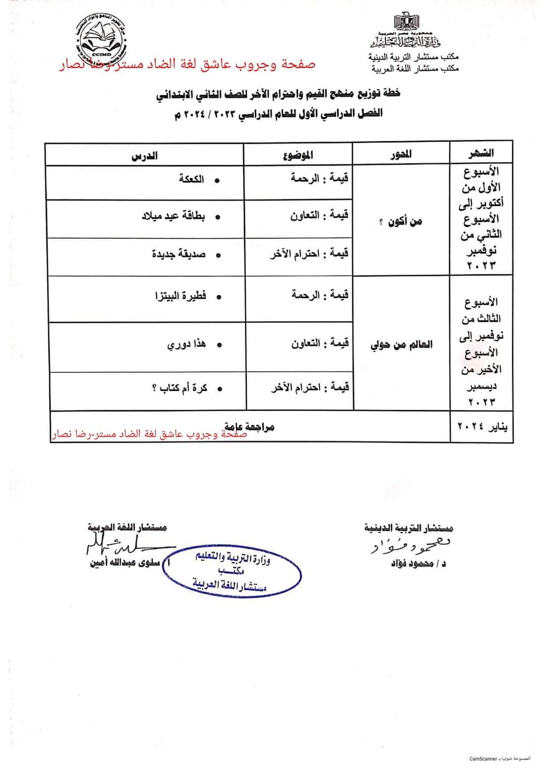 توزيع منهج القيم واحترام الآخر لصفوف المرحلة الابتدائية الترم الاول والثاني 2024