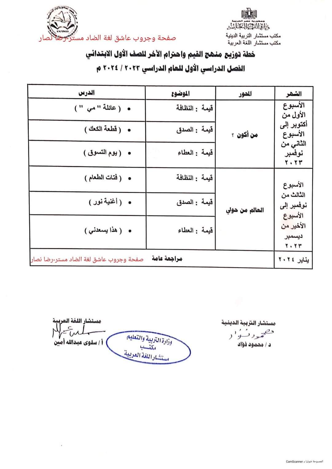 توزيع منهج القيم واحترام الآخر لصفوف المرحلة الابتدائية الترم الاول والثاني 2024