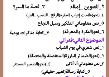 موضوعات منهج اللغة العربية للصف السادس الابتدائي نظام جديد الترم الاول 2024