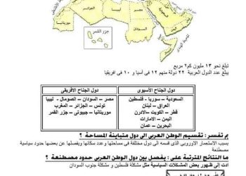 ملزمة الدراسات للصف الثاني الاعدادي الترم الاول
