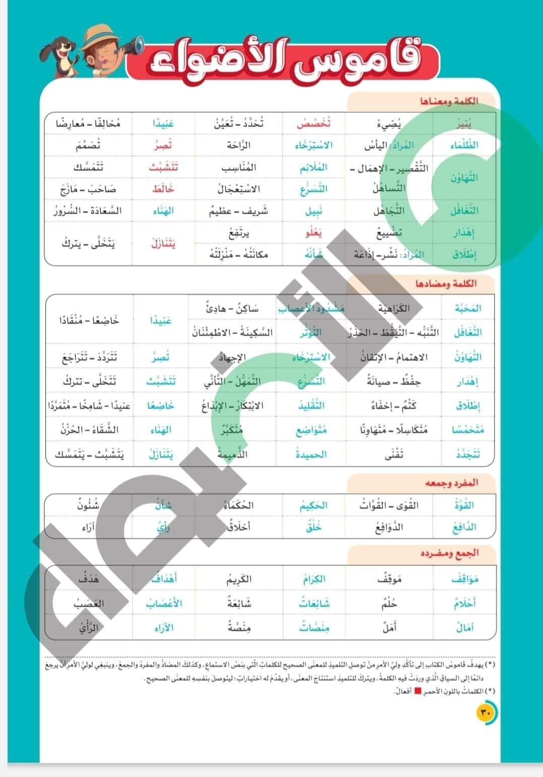 تحميل كتاب الاضواء لغة عربية الصف السادس الابتدائى الترم الاول 2024 pdf
