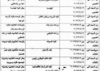 مواعيد الكشف الطبي على الطلاب المستجدين المقبولين بكليات جامعة الإسكندرية عن العام الجامعي ٢٠٢٤/٢٠٢٤