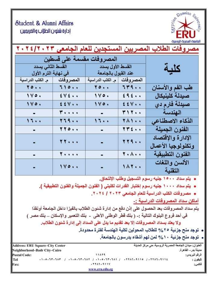 مسودة تلقائية مصروفات وتنسيق الجامعة المصرية الروسية للعام الدراسي 2023 - 2024