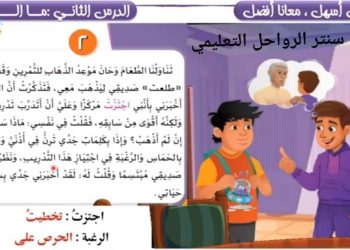 شرح الدرس الثاني لغة عربية الصف السادس المنهج الجديد ترم اول 2024