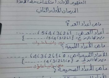 ملزمة شرح وتدريبات الرياضيات سادسة ابتدائي المنهج الجديد ترم اول 2024