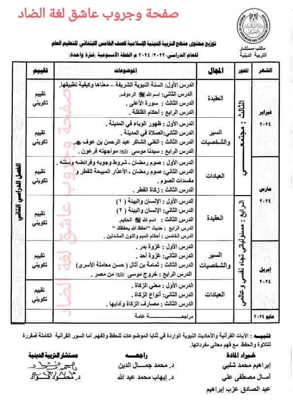 توزيع منهج التربية الدينية الاسلامية للمرحلة الابتدائية للعام الدراسي 2023 - 2024