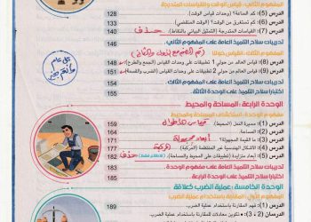 مقررات ومحذوفات منهج الرياضيات رابعة ابتدائي نظام جديد 2024