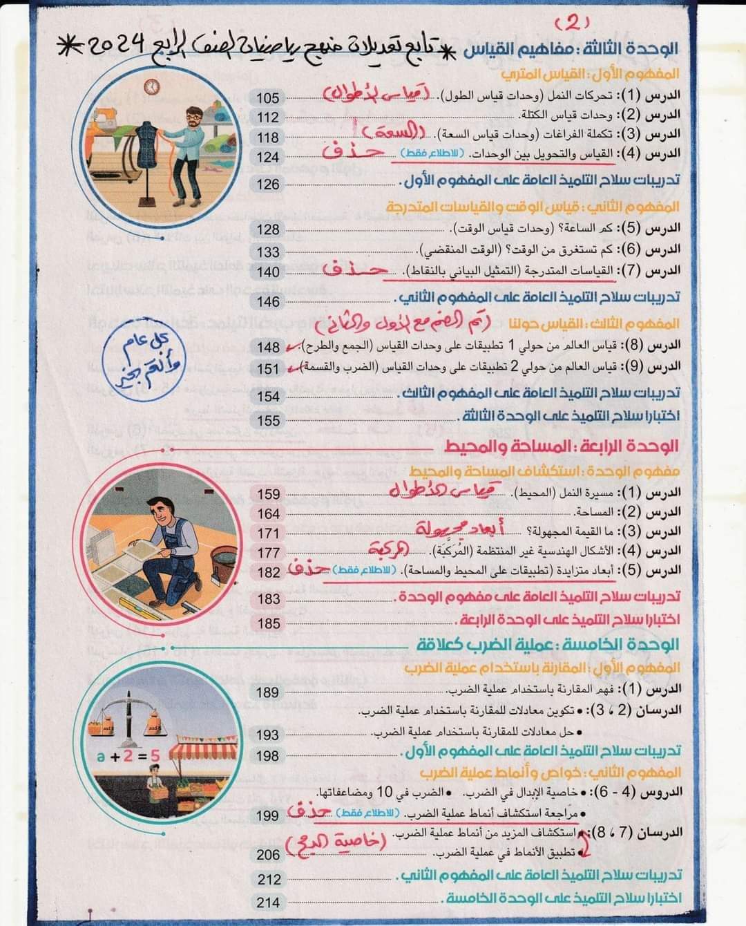 مقررات ومحذوفات منهج الرياضيات رابعة ابتدائي نظام جديد 2024