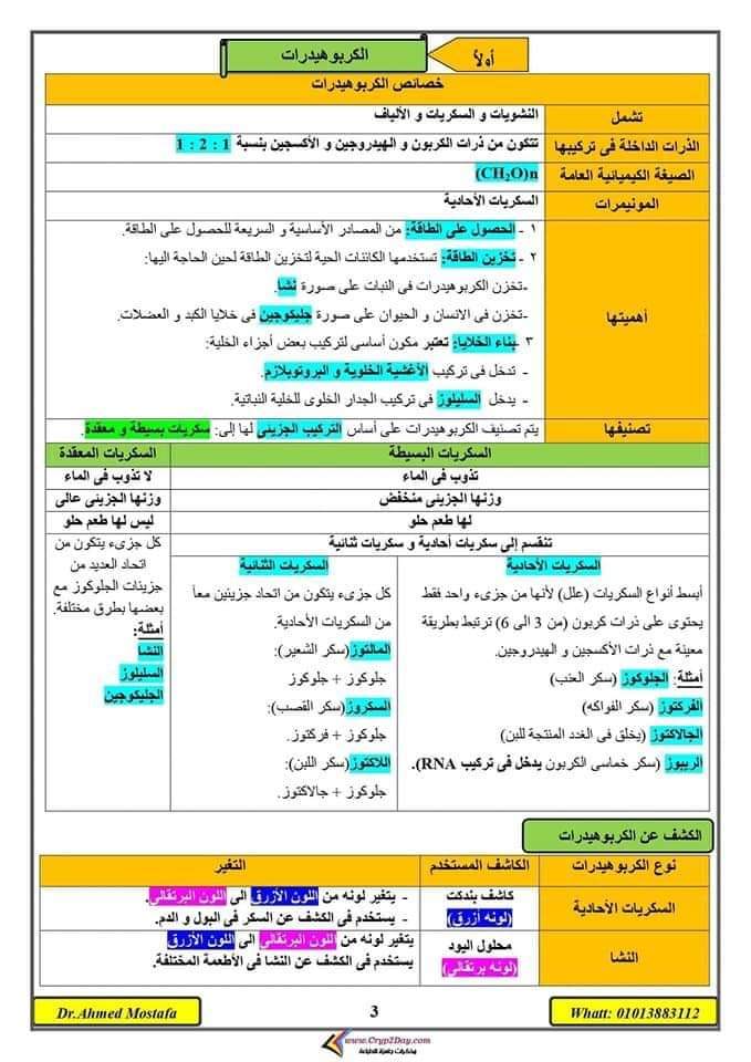 اقوى مذكرة شرح الأحياء للصف الاول الثانوي الترم الاول - منصة كتاتيب مصر - اقوى مذكرة شرح الأحياء للصف الاول الثانوي الترم الاول اقوى مذكرة شرح الأحياء للصف الاول الثانوي الترم الاول